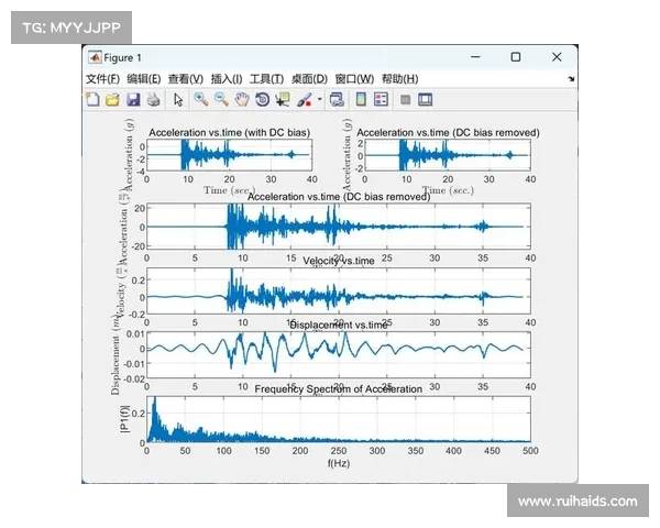 如何通过比赛数据与视频分析了解坎贝尔在场上的位置和作用