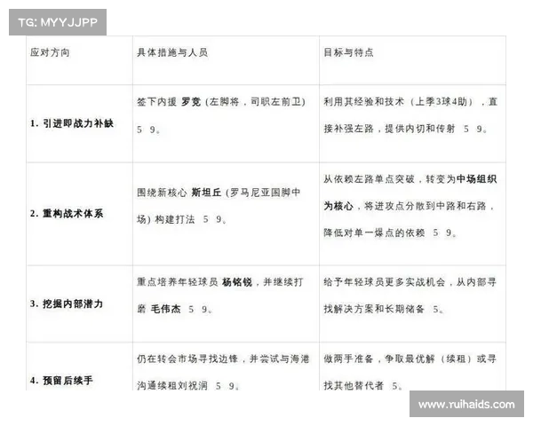 大连英博失利的五大原因解析及其深远影响分析